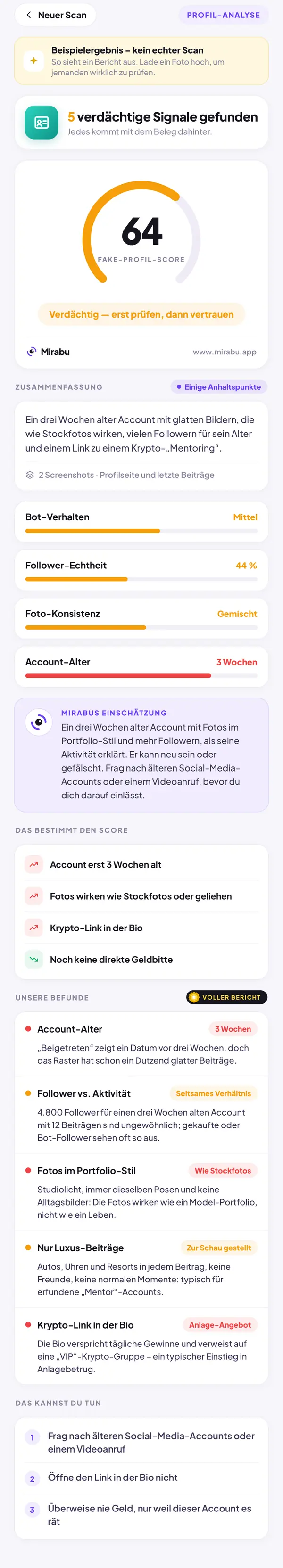 Profil-Analyse, Beispielergebnis – kein echter Scan. FAKE-PROFIL-SCORE 64: Verdächtig — erst prüfen, dann vertrauen. Account-Alter. Follower vs. Aktivität. Fotos im Portfolio-Stil. Nur Luxus-Beiträge. Krypto-Link in der Bio.