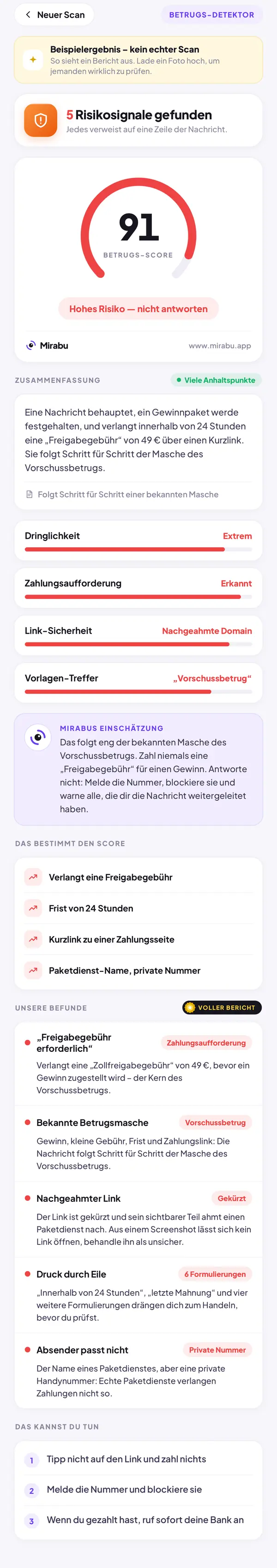 Betrugs-Detektor, Beispielergebnis – kein echter Scan. BETRUGS-SCORE 91: Hohes Risiko — nicht antworten. Freigabegebühr erforderlich. Bekannte Betrugsmasche. Nachgeahmter Link. Druck durch Eile. Absender passt nicht.