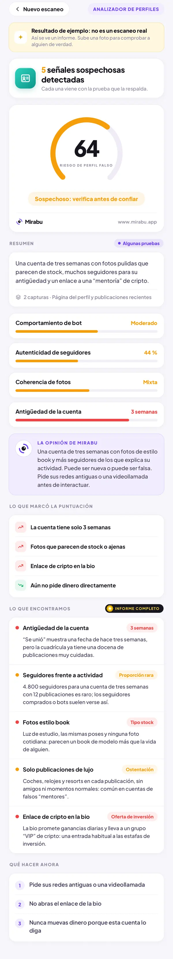Analizador de perfiles, Resultado de ejemplo: no es un escaneo real. RIESGO DE PERFIL FALSO 64: Sospechoso: verifica antes de confiar. Antigüedad de la cuenta. Seguidores frente a actividad. Fotos estilo book. Solo publicaciones de lujo. Enlace de cripto en la bio.