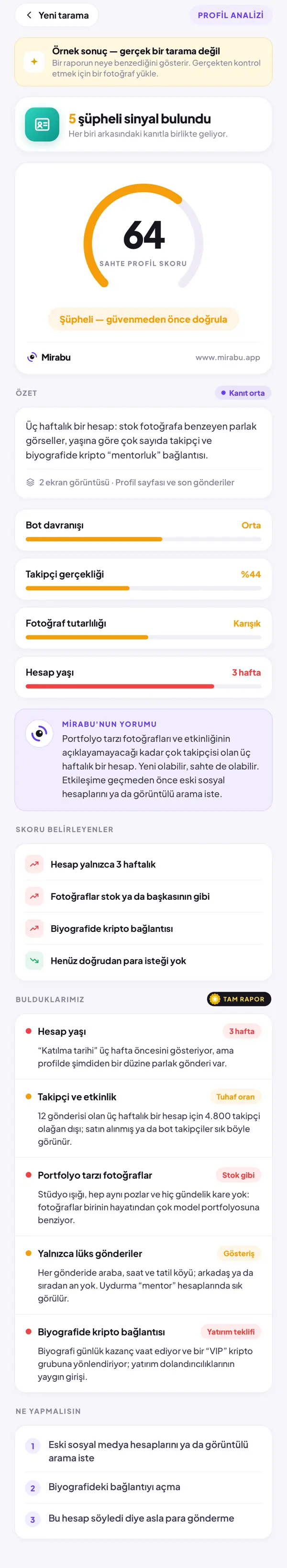 Profil Analizi, Örnek sonuç — gerçek bir tarama değil. SAHTE PROFİL SKORU 64: Şüpheli — güvenmeden önce doğrula. Hesap yaşı. Takipçi ve etkinlik. Portfolyo tarzı fotoğraflar. Yalnızca lüks gönderiler. Biyografide kripto bağlantısı.