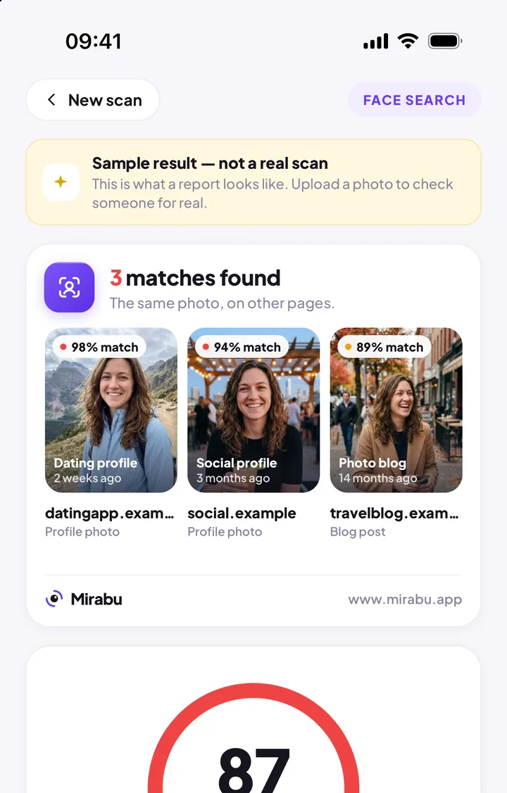 Mirabu on iPhone: a sample Face Search result with three matching pages and a catfish risk of 87.